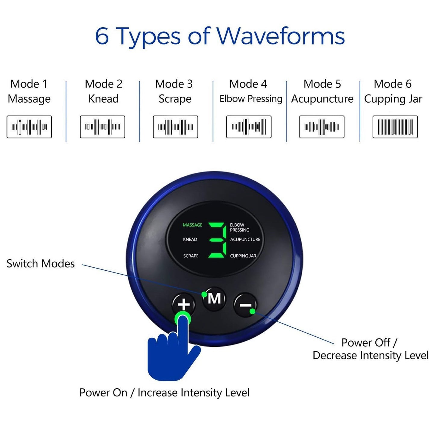Dile Adiós al Dolor de Pies con  ElectroAlivio