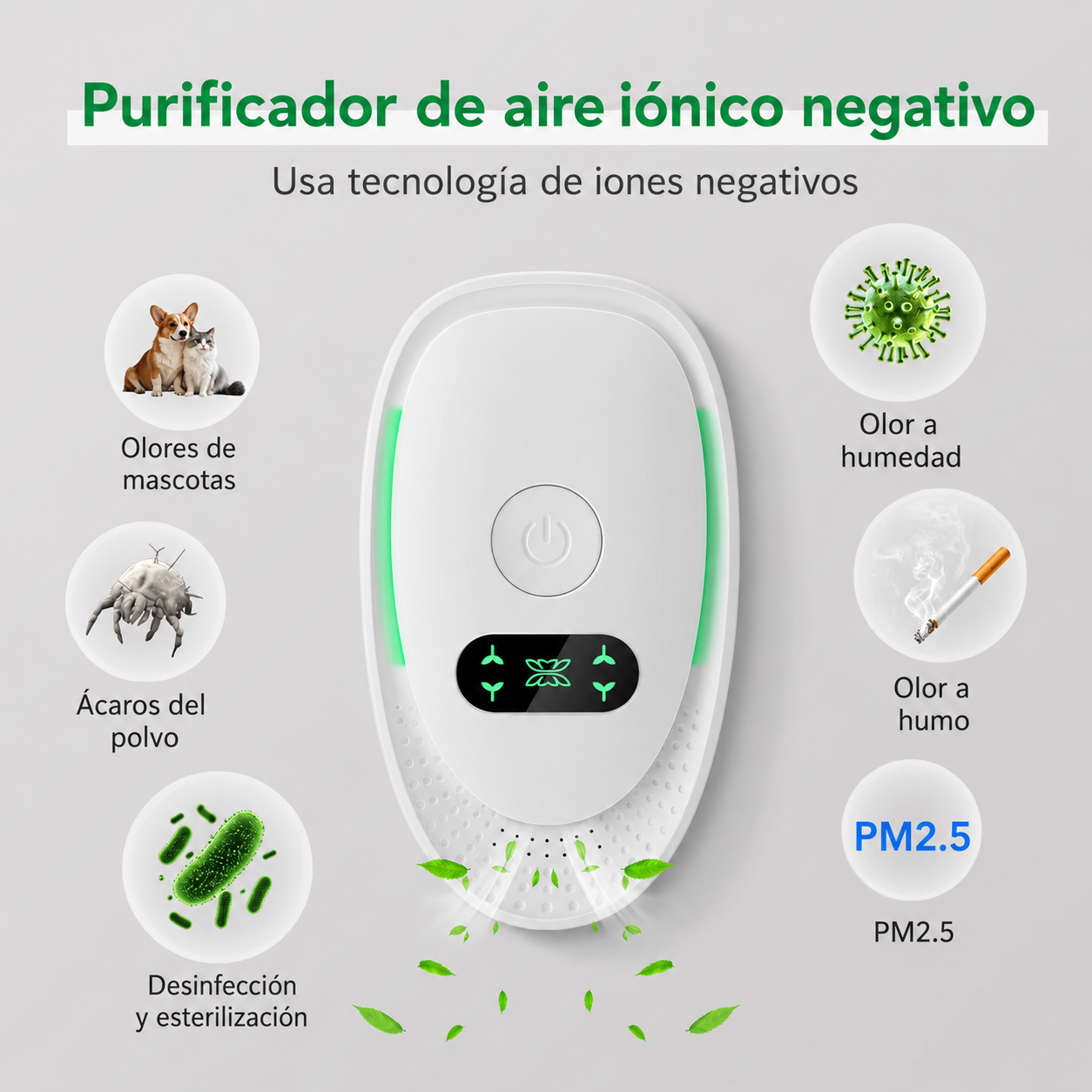 Purificador de Aire con Enchufe IonFresh 24/7