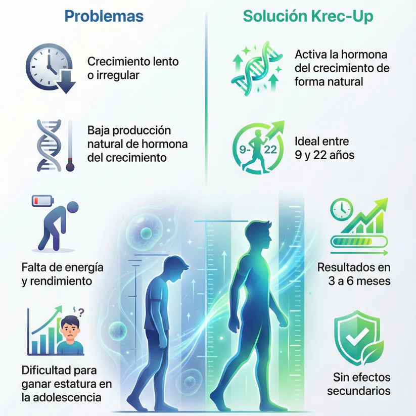 Krece'Up Hormona De Crecimiento 100% Original