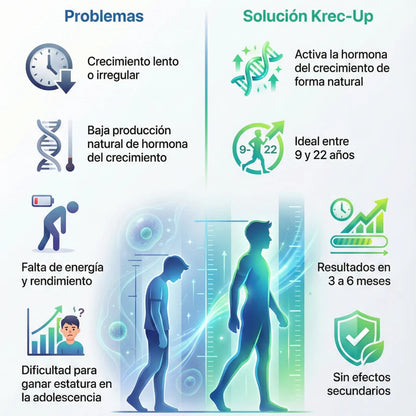 Krece'Up Hormona De Crecimiento 100% Original