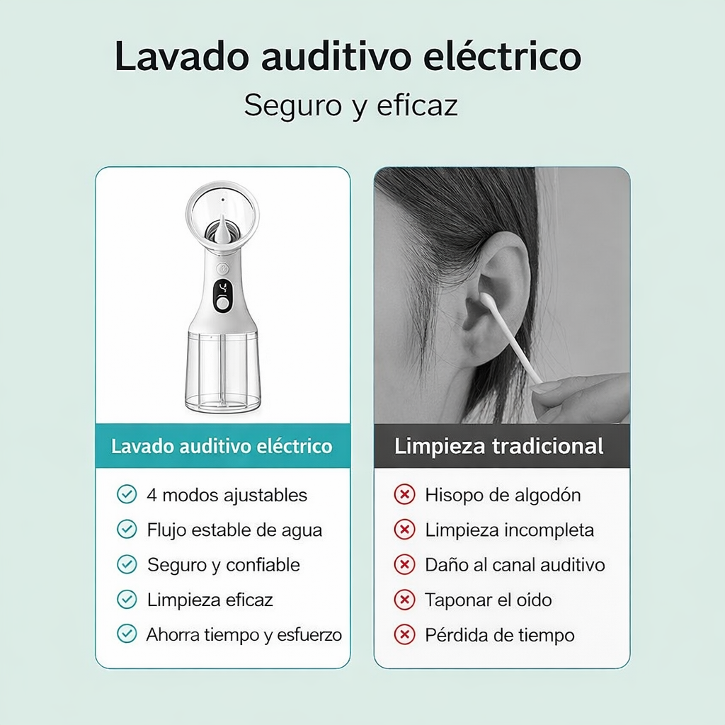 Limpieza lavado de Oidos Kit Profesional