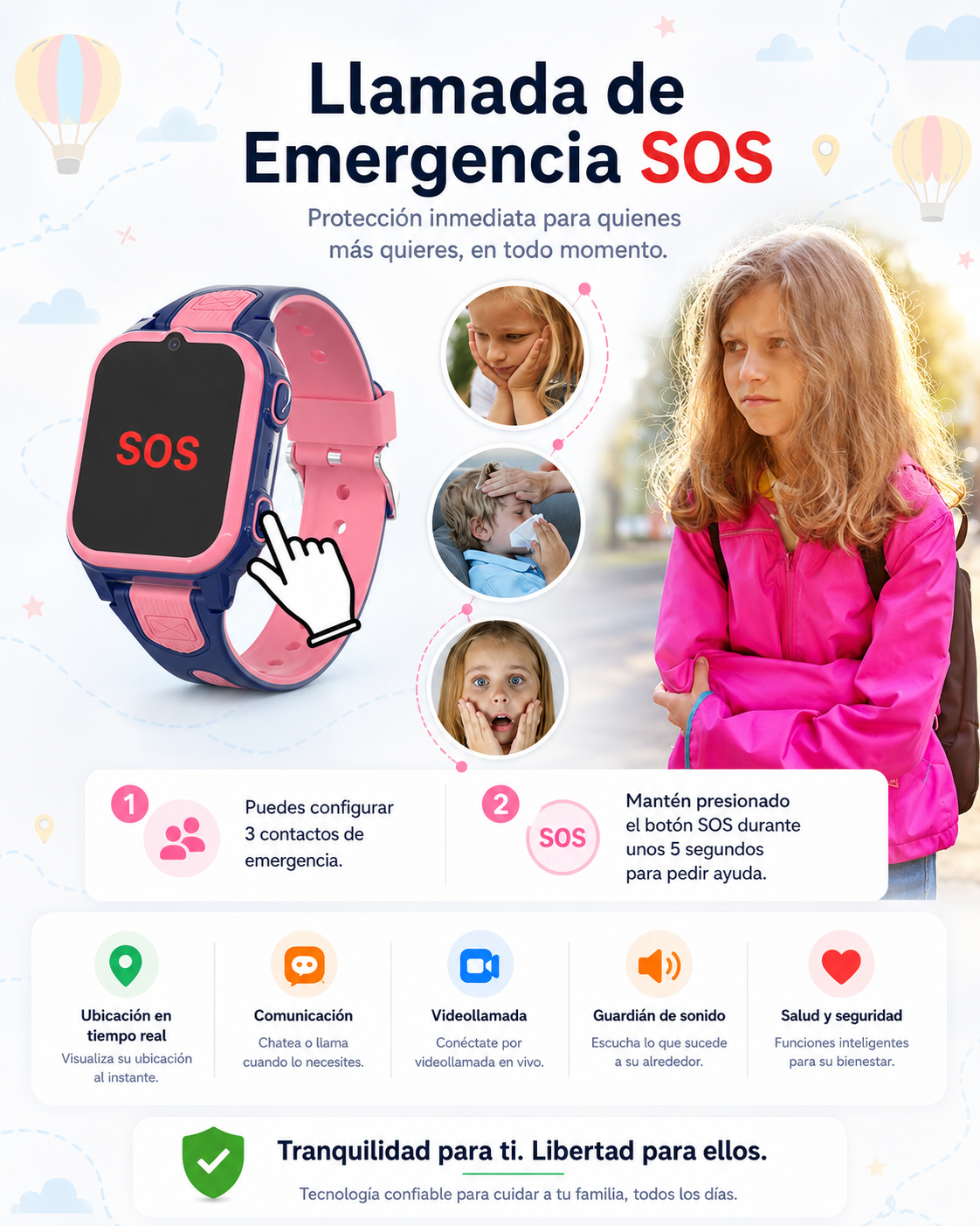 Reloj Inteligente con GPS  Seguridad y Conectividad para tu Hijo/a GRATIS SIM 4G