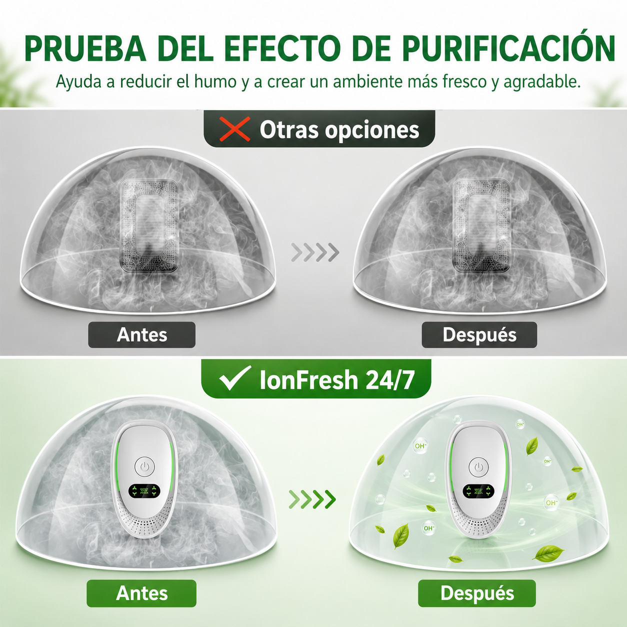 Purificador de Aire con Enchufe IonFresh 24/7