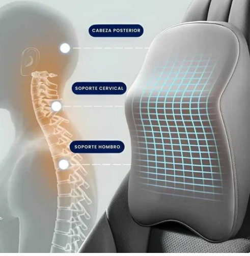 SitComfy® Kit Cojín para Cuello Y Espalda Antifatiga