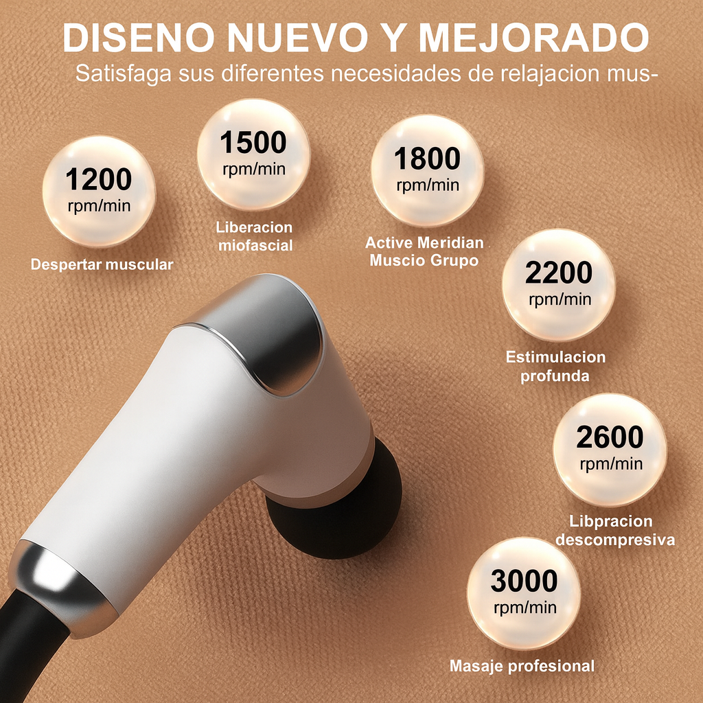 Pistola de masaje inteligente, masajeador eléctrico, martillo de masaje, martillo de mano recargable para el hogar
