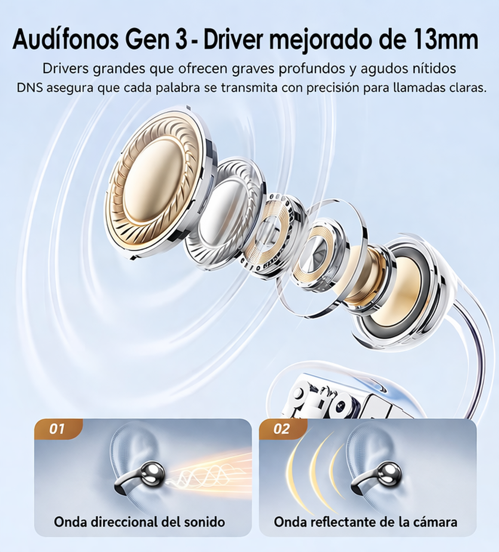 Audífonos bluetooth FreeClips 2 Noise Cancelling