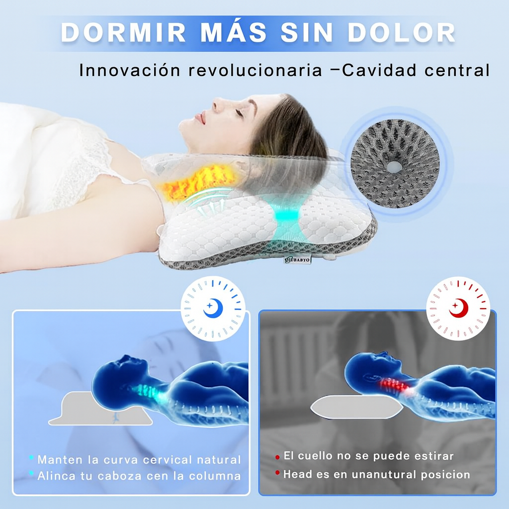 almohada ortopedica cervical ergonomica