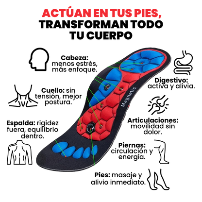 Plantillas de masaje de terapia magnética Ortopédicas  ajustables recortables