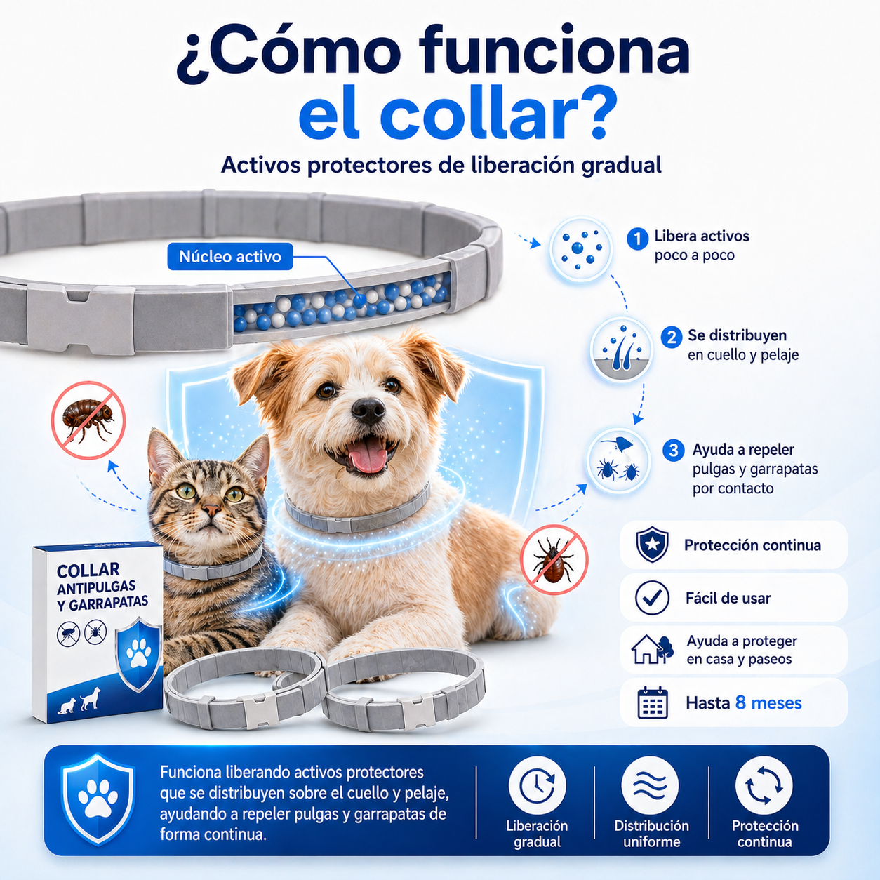 Collar  para Perros y Gatos  Anti-pulgas